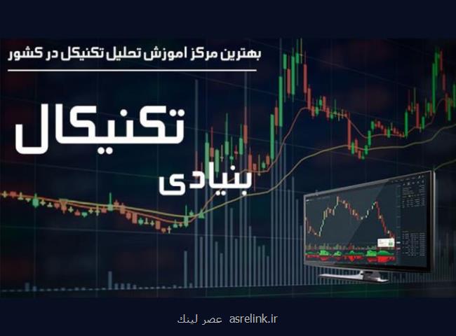 بهترین مركز اموزش بورس در كشور