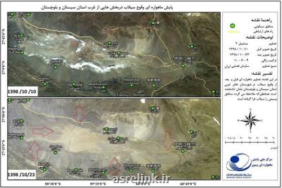 همكاری مركز پایش ماهواره ای با سازمان هلال احمر و مدیریت بحران